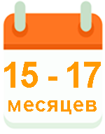 срок регистрации торговой марки срок регистрации торговой марки
