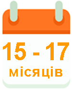 срок регистрации торговой марки срок регистрации торговой марки